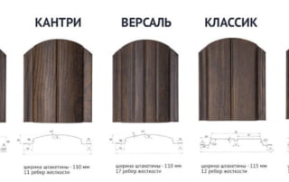 Metālštaketa žogi, Aluzinc, metāla žogi, metāla sētas, metāla vārti, bīdāmie vārti Rīgā